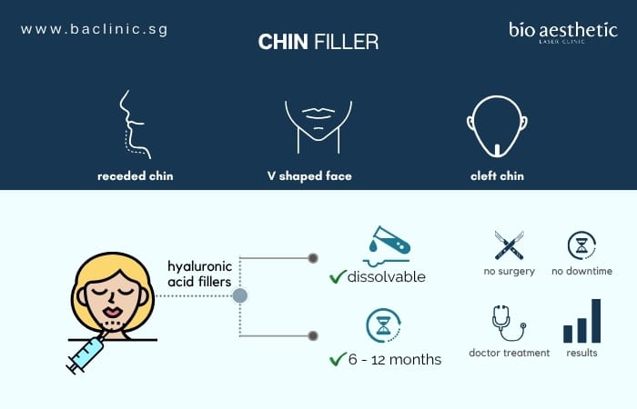 chin filler singapore