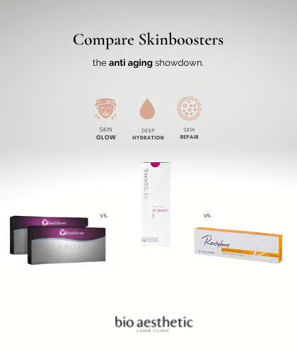 compare the different types of skinbooster