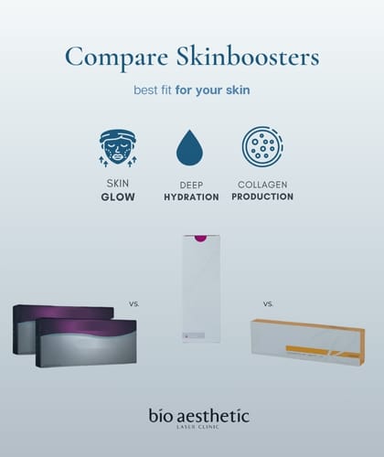 compare the different types of skinbooster