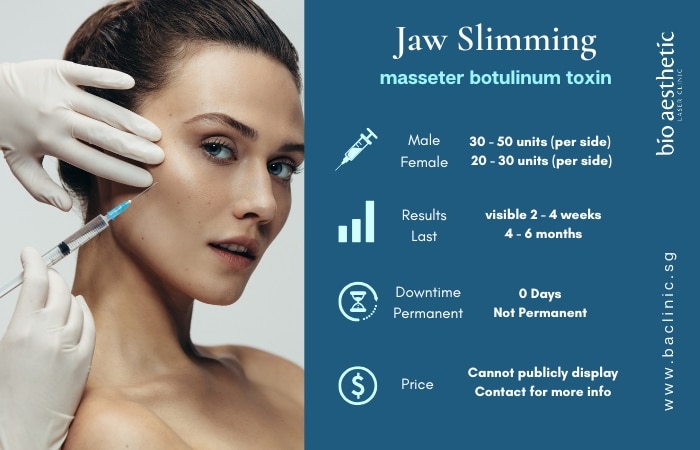 how many units for jaw botox