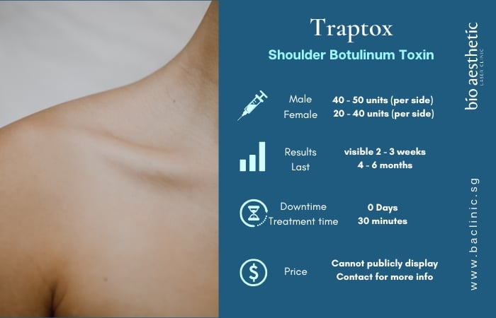 botox for shoulder tension